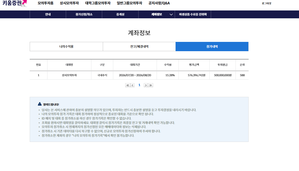 키움증권 모의투자 참가내역 화면 — 상시모의투자 2026년 7월 20일부터 8월 20일까지 수익률 15.28%, 평가금액 576,396,742원, 투자원금 5억원, 순위 588위