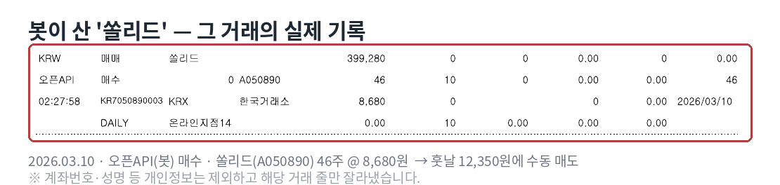 첫 봇 전략의 백테스트 체결 결과 화면